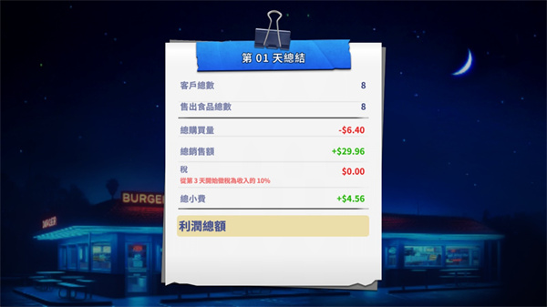 汉堡店模拟器中文版