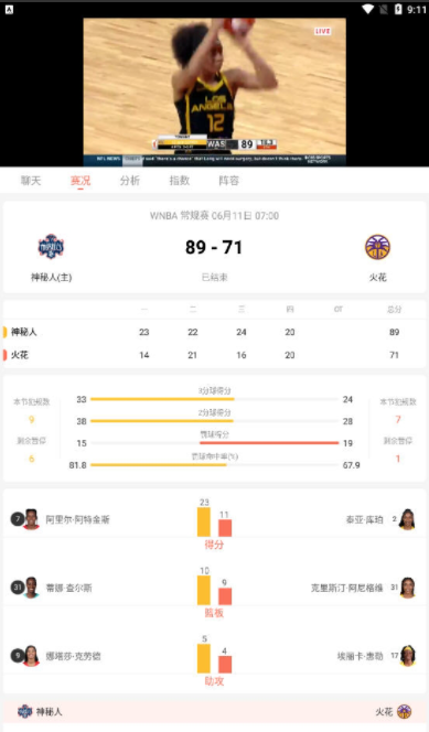 88直播nba免费直播软件下载