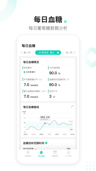硅基动感app