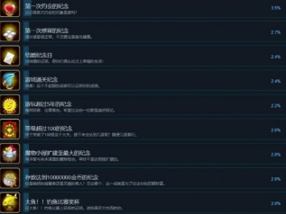 符文工房3 第2张图