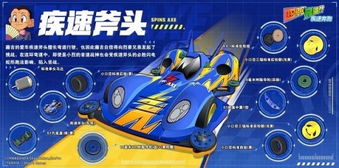 四驱兄弟 第2张图