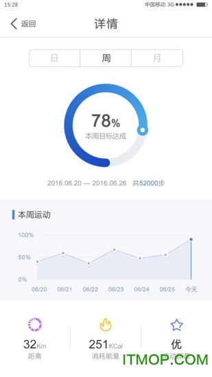 优活手环苹果版