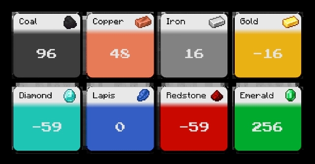 我的世界国际版1.21