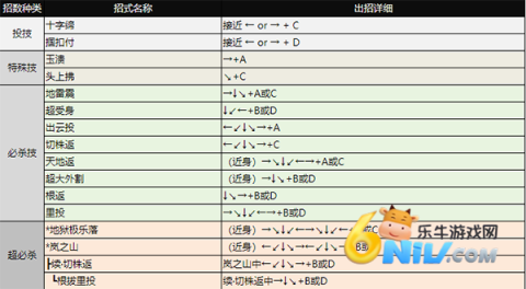 拳皇98AE超级魔改版 第8张图