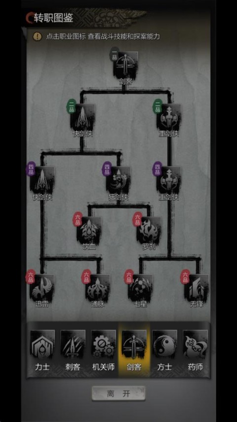 剑客职业转职图鉴
