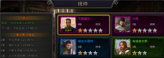 阿瓦隆之王游戏英雄推荐1