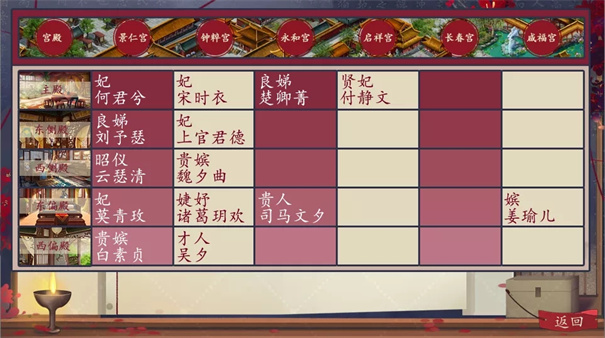 国母千岁操作界面