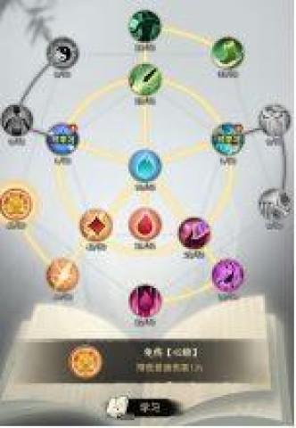 剑啸江湖 第3张图