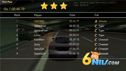 疯狂的赛车超清完整版 第8张图