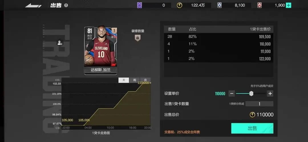 美职篮全明星官方版主要系统基础教学攻略5