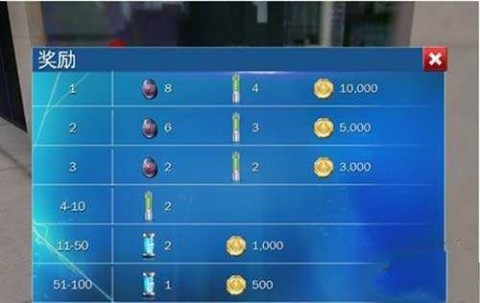 超凡蜘蛛侠2 第9张图