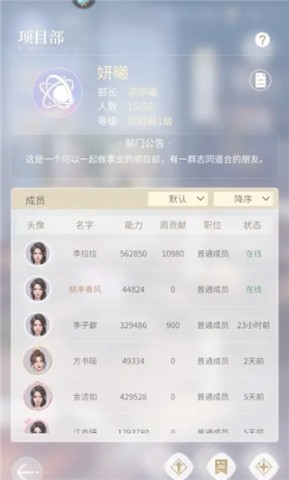 杜拉拉升职记测试服 第6张图