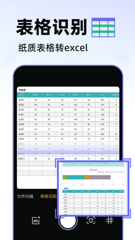 数数相机app安卓版