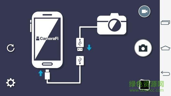 camerafi安卓 camerafi安卓