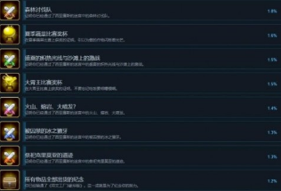 符文工房3 第3张图