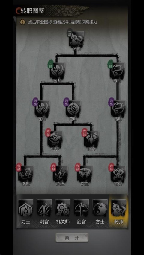 药师职业转职图鉴