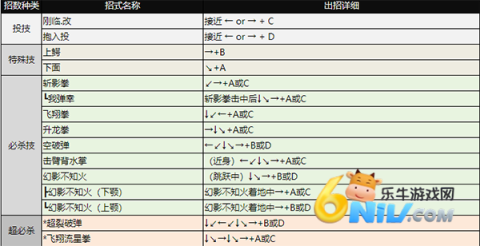 拳皇98AE超级魔改版 第10张图