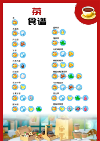 我的咖啡厅(My Cafe) 第1张图