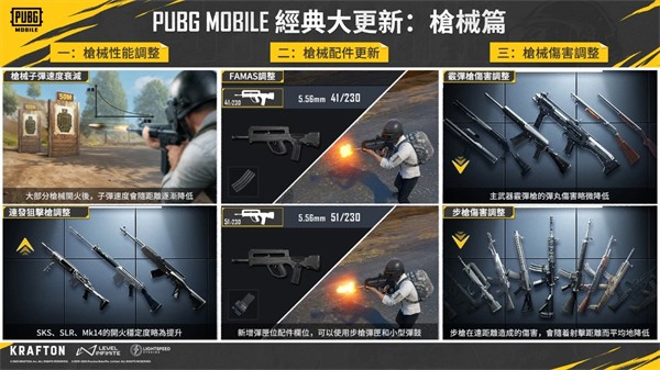 绝地求生单机正版【冰雪乐园】主题更新内容以及玩法介绍3