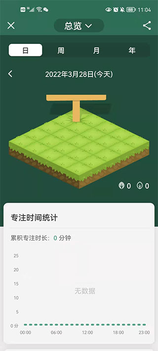 forest app