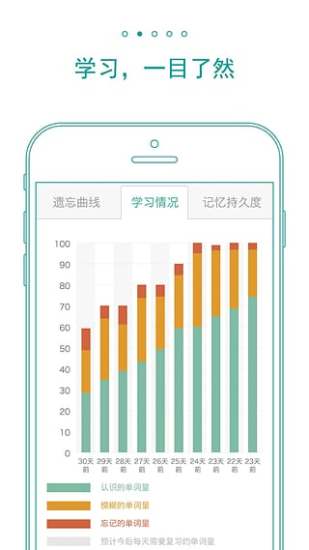 墨墨背单词最新版