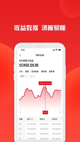 钱宝科技招财进宝 招财进宝app