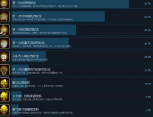 符文工房3 第1张图