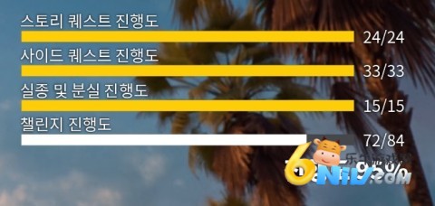 死亡岛2 第1张图