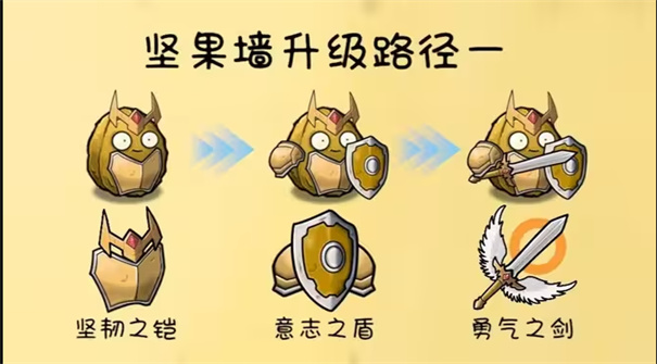 植物大战僵尸共生版