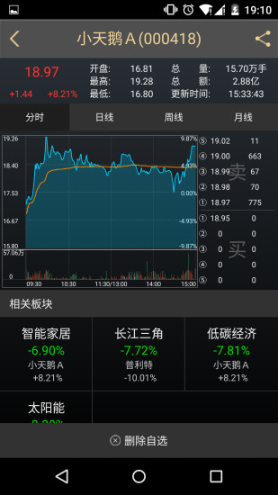 kt交易师手机客户端