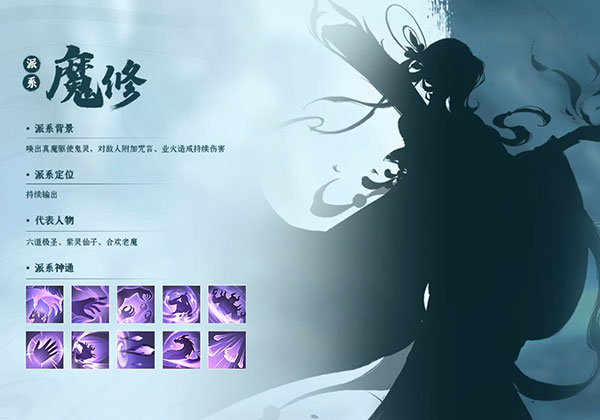 凡人修仙传人界篇游戏四修介绍3