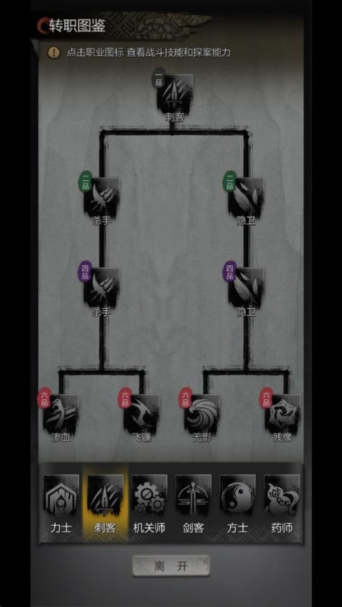 刺客职业转职图鉴