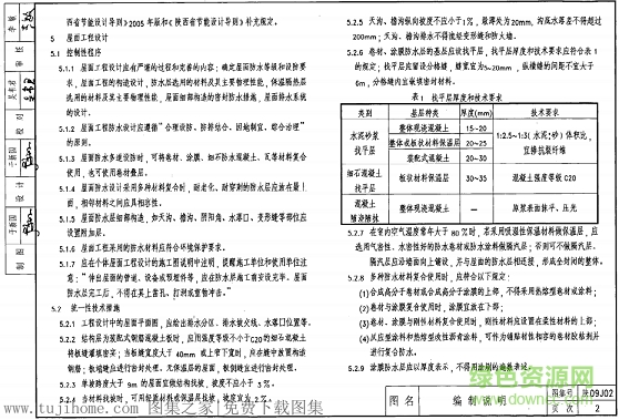 陕09j02图集 陕09j02图集