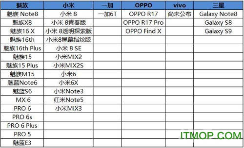 王者荣耀vt版本
