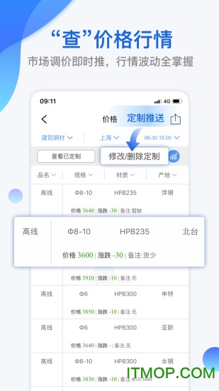 我的钢铁app