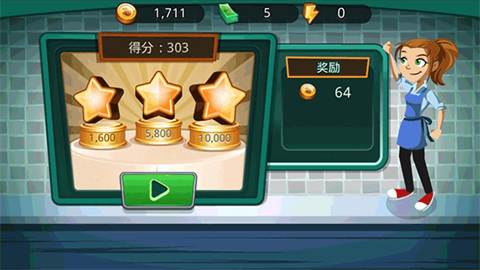 美女餐厅2015 第4张图