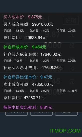 股票补仓计算器