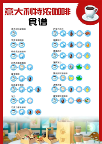 我的咖啡厅(My Cafe) 第2张图