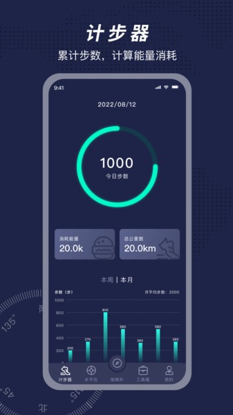 方位指南针下载