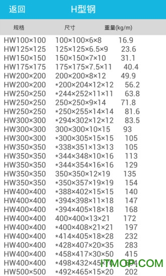五金手册手机版