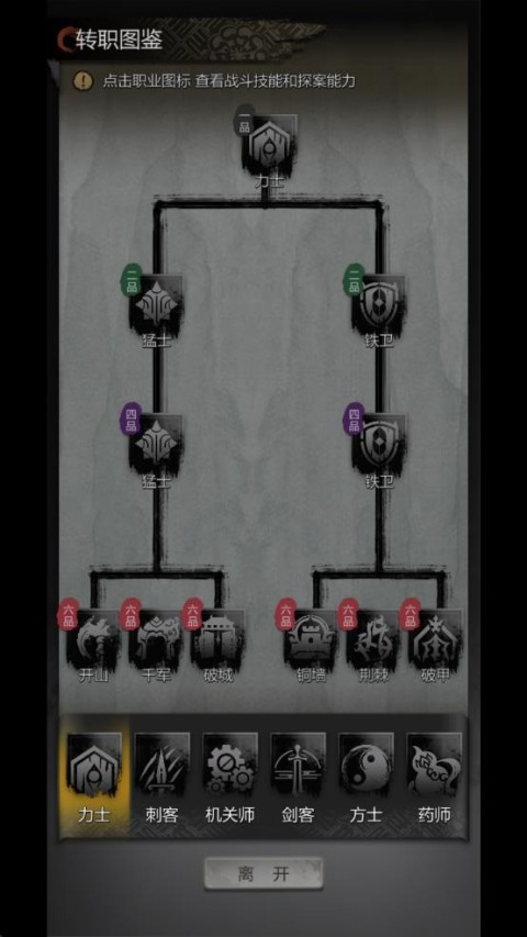 力士职业转职图鉴