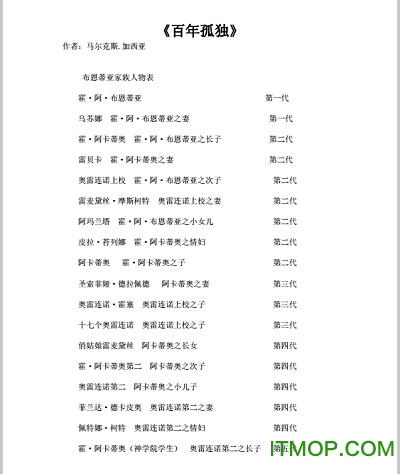 百年孤独完整版pdf