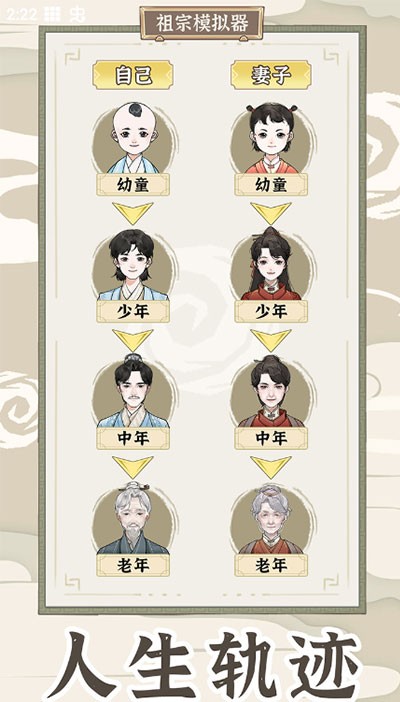 祖宗模拟器传承内置MOD修改器