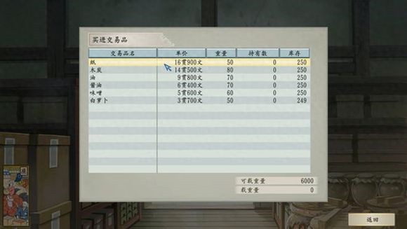 太阁立志传5游戏攻略11