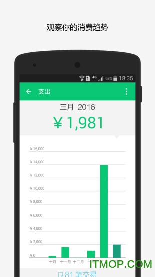 薄荷记账app下载
