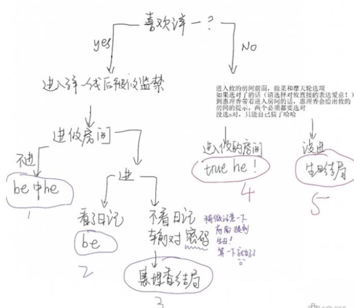 一起回家吧安卓直装版